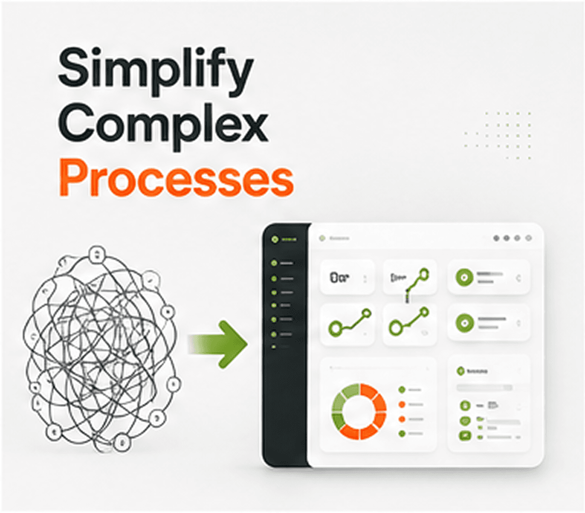Simplify Complex Processes