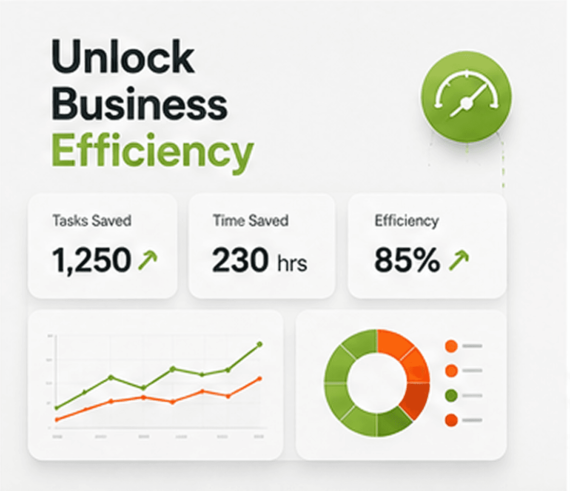 Unlock Business Efficiency